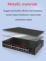 4CH 8CH 16CH 24CH Power Ethernet Switch Full Gigabit Uplink POE Internet Bridge NVR CCTV System Netzwerkkamera mit AI VLAN