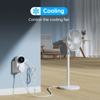 Termostato Inteligente de Plástico con Enchufe Eléctrico Europeo, Control por Voz y Aplicación, Wi-Fi, para Garaje, Exteriores, Hogar, RV, Calefacción por Suelo Radiante Universal