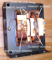 Transformateur à bobine simple en cuivre 60Hz 1000W haute tension pour four à micro-ondes, composant d'alimentation industrielle