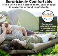 Coussin de camping avec accoudoir et oreiller auto-gonflant Protection contre le renversement du matelas pneumatique pour tente, lit bébé, sac à dos