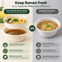 Bol à soupe biodégradable en amidon de maïs avec insert, design personnalisé, jetable, 1500 ml, pour nouilles ramen, idéal pour la restauration aérienne