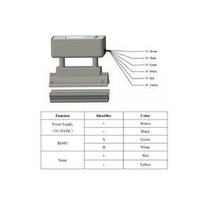 เครื่องวัดอัตราการไหลแบบอัลตราโซนิก F3R แบบหนีบ LoRaWAN ไม่ต้องเดินสาย รองรับการสื่อสาร DN20 DN80 มม. 0.03 ม./วินาที 5.0 ม./วินาที ติดตั้งง่าย - Product Image 3