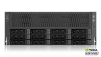 基于第三代英特尔至强可扩展处理器Nettrix X640 G40的4U机架H100服务器支持原始设备制造商