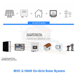 ระบบโซลาร์เซลล์ออนกริด Deye ชุดอุปกรณ์ DIY ครบชุด 10kW สำหรับบ้าน ชุดระบบพลังงานแสงอาทิตย์ 400w สำหรับบ้าน ชุดอุปกรณ์พลังงานบ้าน Deye - Product Image 1