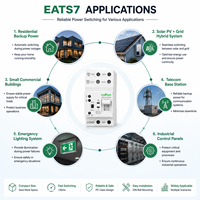 EBASEE Industries Interruptor de Transferencia Automática (ATS) Monofásico de 2P 63A para PC, de Tamaño Reducido, con Doble Alimentación y Montaje en Riel DIN