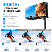 Pantalla LED Grande para Exteriores con Mantenimiento Frontal, Pantalla de Video HD para Estadios, Panel Publicitario Impermeable de Aluminio Fundido a Presión