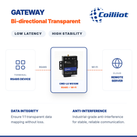 Perangkat IoT RS485 ke Gateway Wi-Fi Modul Nirkabel Kecepatan Tinggi Dua Arah Pemasangan di Dinding Coiliiot WS10M Casing Logam