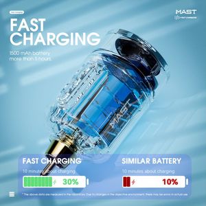 Alimentation électrique pour tatouage <span class=keywords><strong>Dragonhawk</strong></span>, mini, sans fil, portable, RCA, batterie au lithium 1500 mAh - Product Image 3