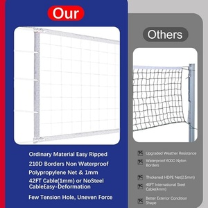 Hot Selling Full-Size Outdoor Sports Football Goal Post Netting Factory Direct Soccer Competition <strong>Plastic</strong> <strong>Net</strong> for Sports Cutting - Product Image 6