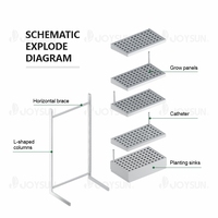 Nouveau design système hydroponique lit multicouche support de culture vertical boîte de conteneur fermes verticales supports de plantation multicouches