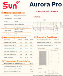 Silicio Monocristalino de 585W para Panel Solar Bifacial con 22.5% de Eficiencia, Uso Industrial, Stock en EE. UU. - Product Image 2