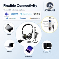 Headset ENC Berkabel Over Ear USB Stereo dengan Kontrol Volume dan Mikrofon Boom untuk Call Center Bisnis