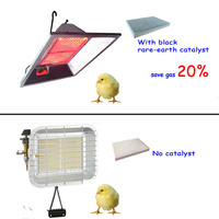 Nouveau modèle 2026 : Chauffe-poulets infrarouges à gaz GPL et GNL, sûrs, économes en énergie et offrant un chauffage de grande surface