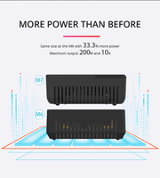 Chargeur-déchargeur mini DC ToolkitRC M7 200W 10A avec testeur de signal pour batteries LiPo 1-6S, alimentation pour drone RC FPV HOSHI