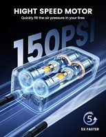 Gonfleur de pneus de voiture portable Lamicall VHEP03 150 PSI, compresseur d'air durable en ABS, affichage numérique, pompe à pneus électrique pour voiture et moto