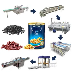 Factory Direct Supply Automatic Canned Chickpea Green Pea Processing Line New Vegetable Fruit Canning Machine Production Line