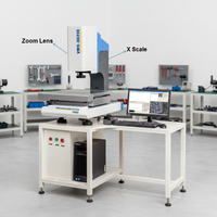 Automatización Inteligente de Metrología Visual CNC Asequible para Pruebas Diarias