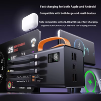 Power Bank Li-polymer Kapasitas Tinggi 50000mAh Pengisian Cepat 22.5W untuk Perjalanan Luar Ruangan, Charger Portabel dengan Kabel Bawaan dan Senter LED