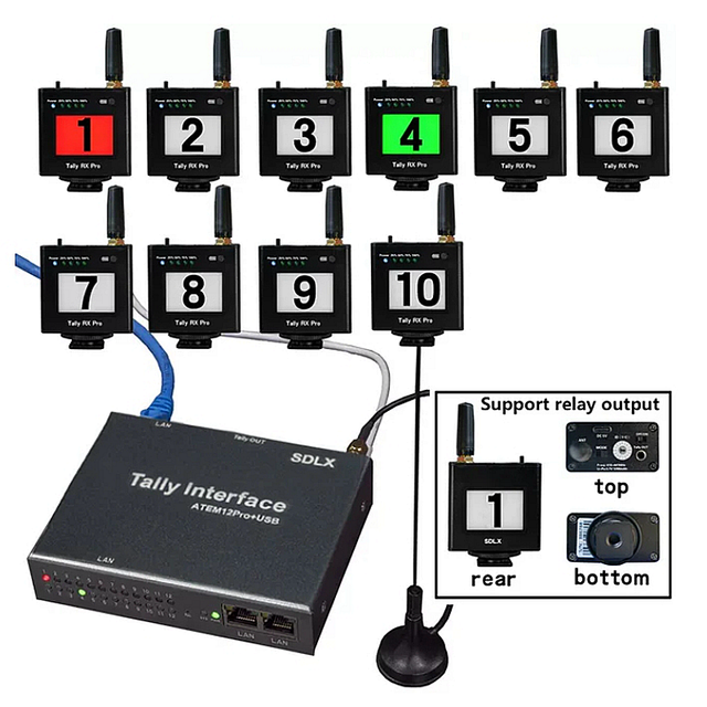 ATEM12Pro+USB Switcher VMix Avmatrix Glive T20 Ucast Sprolink Wireless Tally Light System Aluminum Alloy 7200ft for Blackmagic