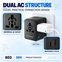 Adaptateur de voyage GaN 35W avec chargeur USB-C PD, prise universelle pour EU, UK, US, AU, fabricant OEM ODM