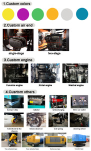 Compresseur d'air minier 8 bars 6m³/min, compresseur d'air à vis diesel Cummins pour mini-perçage de roche - Product Image 6