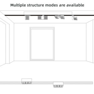 RONSE Multi Spot formas Square Spot Track Light Aluminio Led Focus Spotlight 40W Regulable Ajustable Museum Track Led Light - Product Image 3