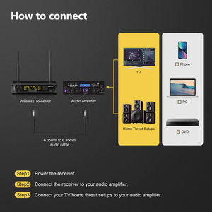 ميكروفون UHF اللاسلكي المحمول باليد ذكي مع اختيار التردد التلقائي للمنزل والاجتماعات كاريوكي - Product Image 5