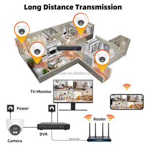 OEM 8CH 5MP trong nhà ngoài trời AHD Bullet Dome <span class=keywords><strong>video</strong></span> giám sát CCTV <span class=keywords><strong>Camera</strong></span> DVR Kit hệ thống analog an ninh AHD Hệ thống <span class=keywords><strong>camera</strong></span> - Product Image 5