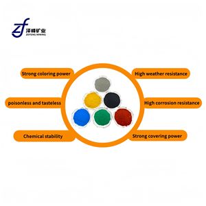 산화철 색소 (Fe2O3) 무기 색소 산업용 등급 100% 순도 ISO9001 인증 빨강/노랑/검정/갈색/녹색 코팅 - Product Image 5