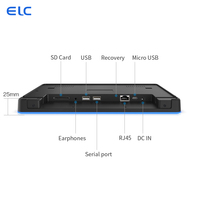 Nueva Tablet Android Rockchip de 10.1 Pulgadas con Wi-Fi, RJ45, NFC, PoE, Pantalla Táctil y Soporte de Pared