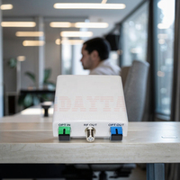 Receptor óptico de mini nodo tipo enchufe pasivo FTTH para TV digital