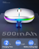 Penjualan Laris Ramping Portabel 2.4G Mouse Nirkabel Isi Ulang Usb Tikus Led Rgb