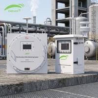 Système de surveillance des gaz pour les zones industrielles, 24 paramètres : COV, CO, CO2, SO2, NOx, H2S, NH3, O2, TVOC, Facteurs météorologiques