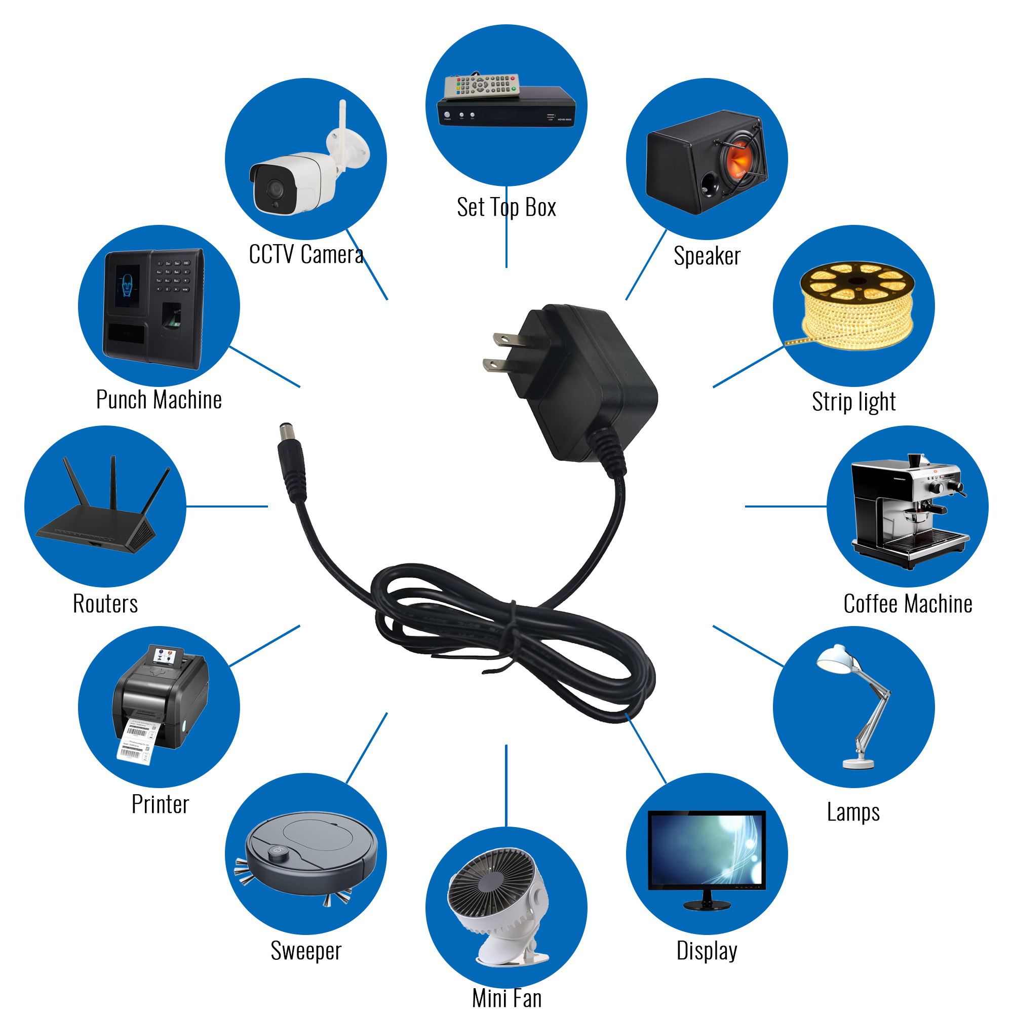 AC DC 0.5a 1a 1.5a 2a 2.4a 3a 5v 6v 8v 9v 15v 16v 18v 19v 24v AC Power Adapters 24v 12v DC Switching Power Supply · image 3