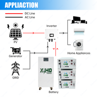 Batterie au phosphate de fer et de lithium Starmax, prix usine, 51.2V 12.8V 314AH 600Ah, cellule de qualité A pour drones, stockage d'énergie domestique