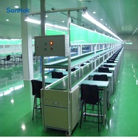 Ligne d'assemblage de batteries externes multi-tensions entièrement automatique Sanhok |   Chargeurs haute vitesse 18650/Li-Polymère |   Solution clé en main 300 kg