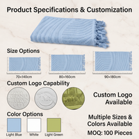 Custom Size 100% Heavyweight Cotton Jacquard Woven 3D Embossed Double Sided All-Season Beach Bath Towel Ultra-Absorbent Elegant