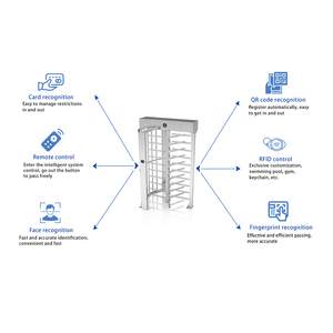 نظام التحكم في الوصول <span class=keywords><strong>Rfid</strong></span> ، رمز Qr ، باب دوار كامل الارتفاع - Product Image 4