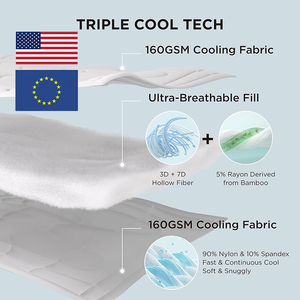 Nữ Hoàng Kích Thước Trọng Lượng Nhẹ Làm Mát <span class=keywords><strong>Comforter</strong></span> Mềm Mại Thoáng Khí Polyester Bộ Đồ Giường Cho Hot Tà Vẹt Cho Hiện Đại Nhà Nóng Mùa Hè Đêm - Product Image 2