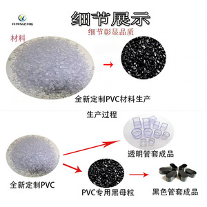 ปลอกหุ้มท่อกลมฮันเจขนาด 50 มม. ฝาครอบป้องกัน PVC สำหรับขาเฟอร์นิเจอร์ ติดตั้งง่าย - Product Image 1