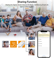 Tuya Smart Life Module de commutation WiFi dispositif marche-arrêt contrôle 2 voies disjoncteur bricolage prend en charge Alexa Google Home RF433 réseau 10A Max