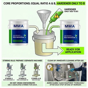 <span class=keywords><strong>Peinture</strong></span> de marquage routier en résine acrylique en plastique froide liquide à base de solvant <span class=keywords><strong>blanc</strong></span> jaune et de <span class=keywords><strong>couleur</strong></span> personnalisée - Product Image 4