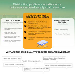 Porte de garage sectionnelle en verre CHI 9x7 avec verre transparent <span class=keywords><strong>pour</strong></span> entrepôts et usines États-Unis Canada - Product Image 5