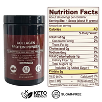 Poudre de peptides de collagène personnalisée en usine ODM pour l'éclat et la luminosité de la peau, marque privée, vente en gros OEM