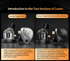 KZ Castor 2DD Năng Động Cao cấp Có Thể Điều Chỉnh Trong Tai Hifi Tai Nghe Màn Hình Headphone Hủy Bỏ Earbuds Tai Nghe Bass - Product Image 6