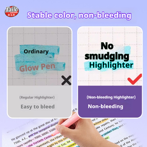 Marcadores Fluorescentes Color Macaron, Juego de 6 Colores, Barril <span class=keywords><strong>Triangular</strong></span>, Resaltado de Puntos Clave, Marcador Fluorescente Especializado para Dibujo Artístico - Product Image 3