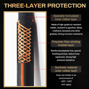 Bán nóng tùy chỉnh linh hoạt mịn NBR dầu ống cao su chịu mài mòn - Product Image 5