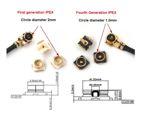 Connecteur <span class=keywords><strong>métallique</strong></span> plaqué or haute fréquence, câble coaxial RF, conducteur solide CAT 1 G652D X-UFL S MA, fibre optique murale CYXS - Product Image 3
