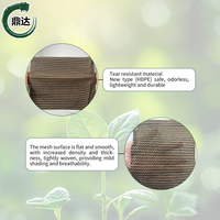 Filet d'ombrage robuste en HDPE pour l'agriculture, serres et protection solaire