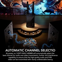 SYONG FHD 400m Pemancar dan Penerima HDMI Nirkabel 0.06S 1 Tx ke 5 Rx untuk Streaming Video Audio Kamera Monitor Proyektor